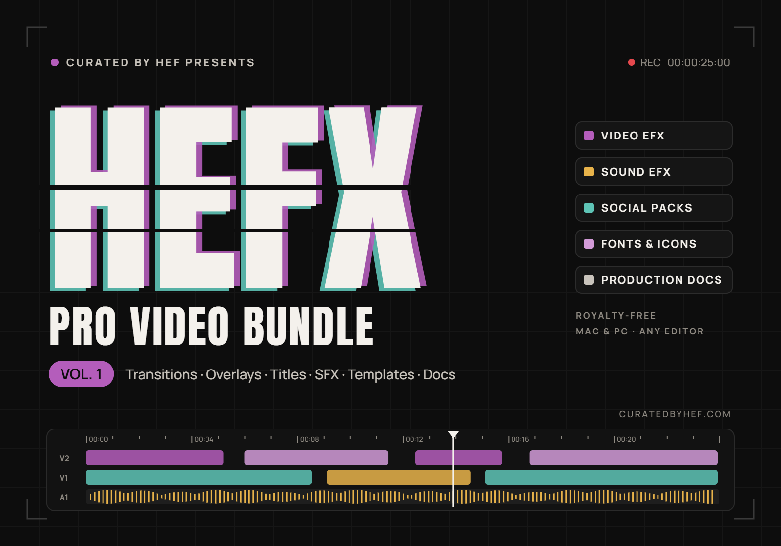 HEFX Pro Video Bundle Vol. 1 — video effects, sound effects, social packs, fonts and icons, production docs